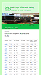 Mobile Screenshot of dailystockplays.com